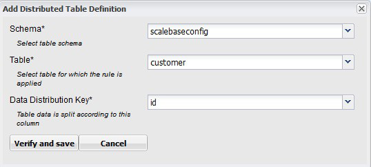 借助 ScaleBase 自动扩展数据库，实现云应用的“零宕机”