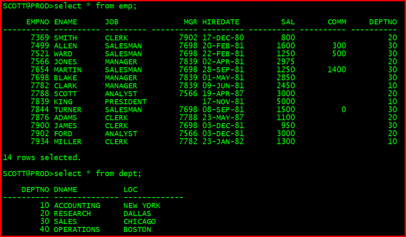 【Oracle】RHEL6.4-64位 安装oracle11.2.0.3(六) 建库后相关配置