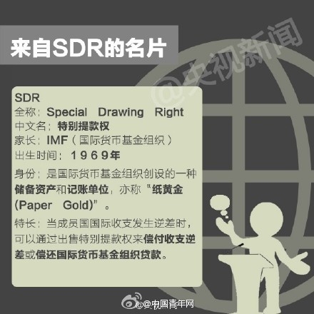 人民币加入SDR！权重超日元英镑