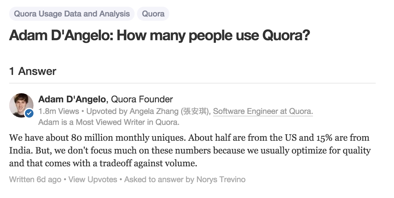 问答社区Quora声称月用户达4000万，可盈利对它来说依旧任重道远