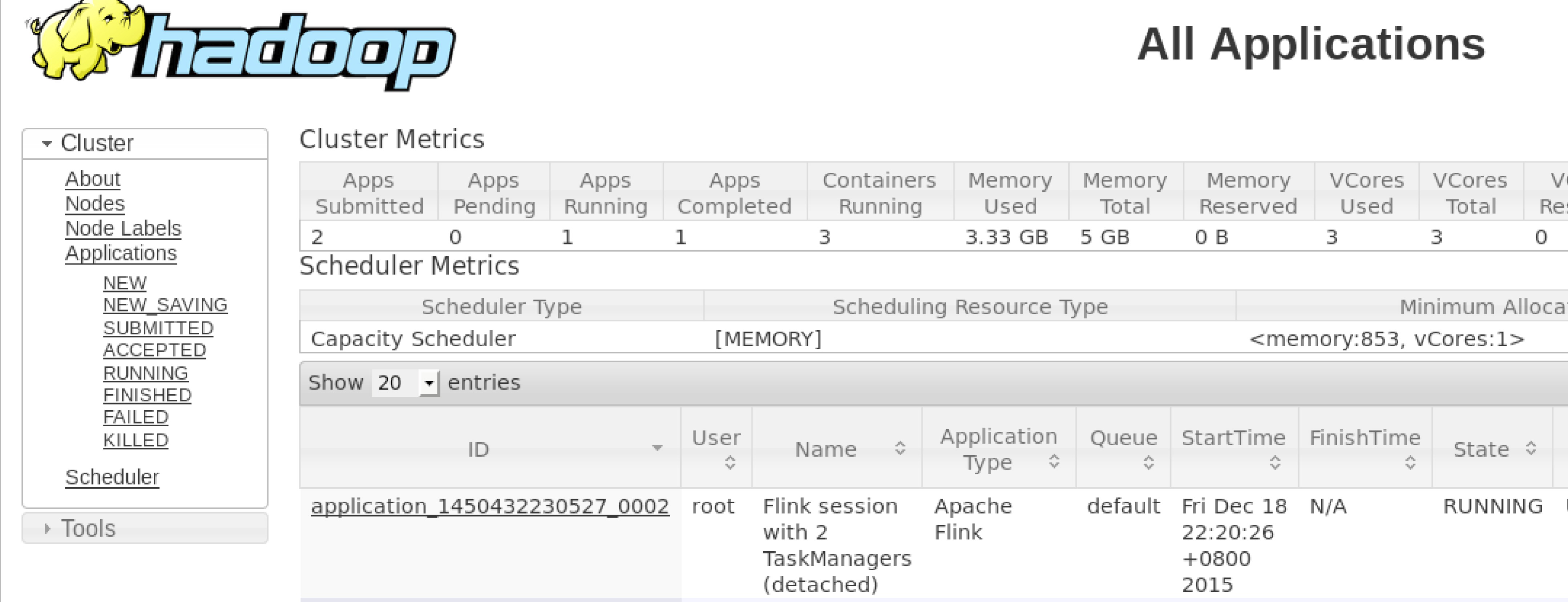 新一代大数据处理引擎 Apache Flink