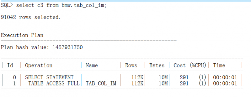 In-Memory for Column