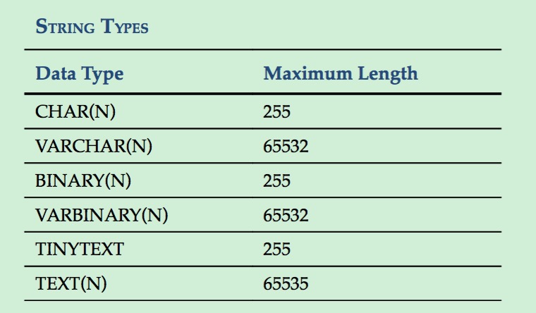 MySQL数据导入到infobright中