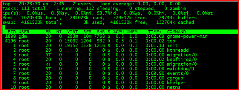 【Linux】Linux操作系统 进程管理