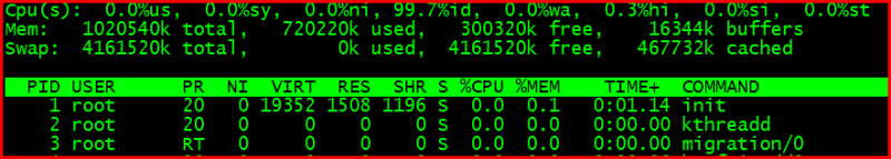 【Linux】Linux操作系统 进程管理