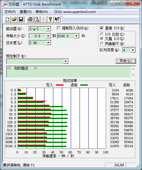 windows平台IO测试工具ATTO Disk Benchmark