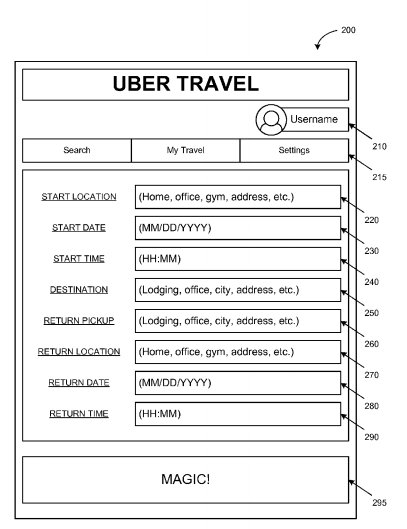 专利文件显示Uber将进军在线旅游业