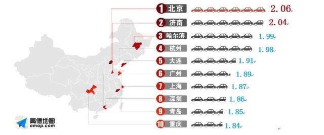 高德发2015年度交通报告：北京最堵 济南第二