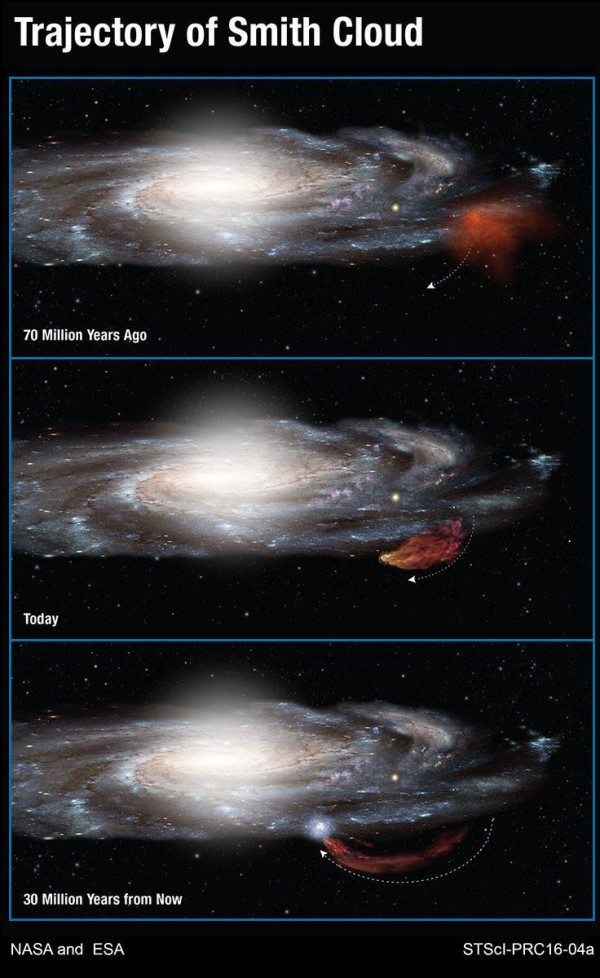 哈勃望远镜观测到以700000mph速度行进的史密斯云