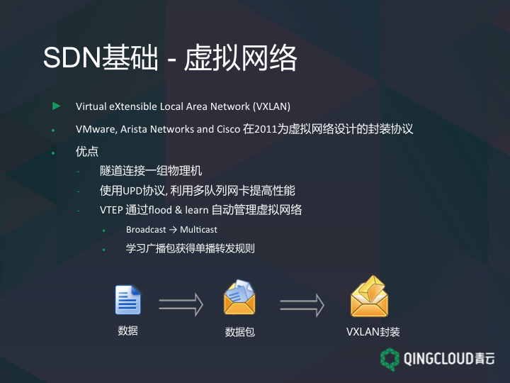 青云SDN/NFV2.0架构剖析