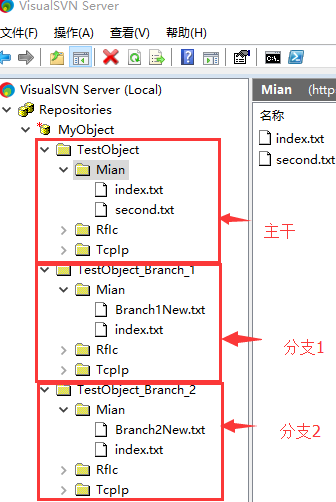[.net 面向对象程序设计进阶] (24) 团队开发利器（三）使用SVN多分支并行开发(下)