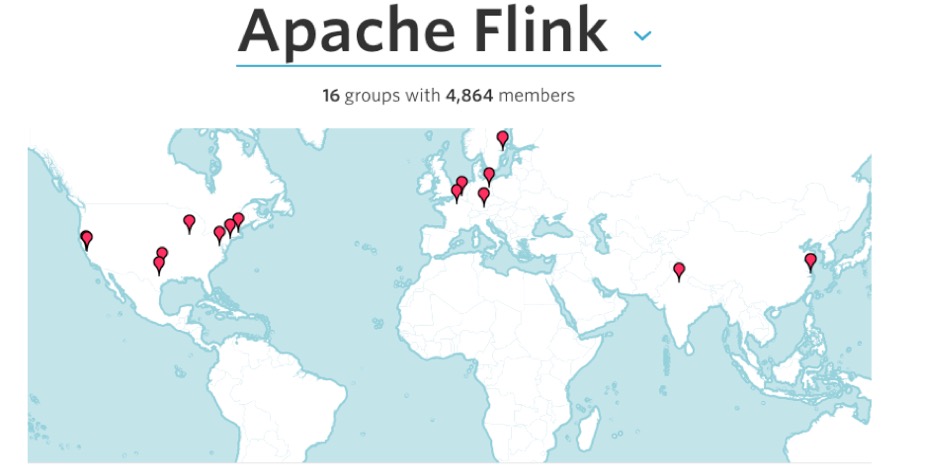 Apache Flink：回顾2015，展望2016