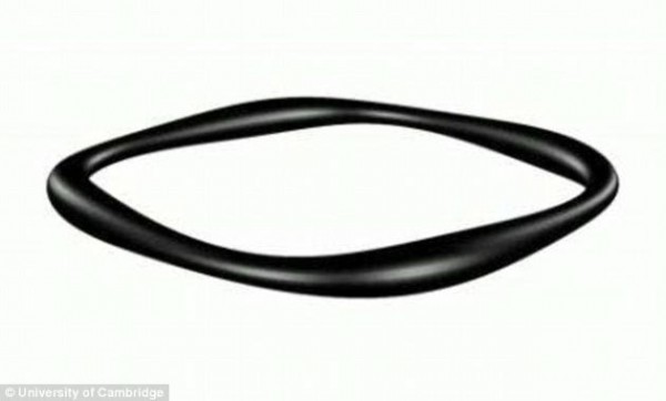 五维黑洞“黑环”可能存在：或颠覆广义相对论