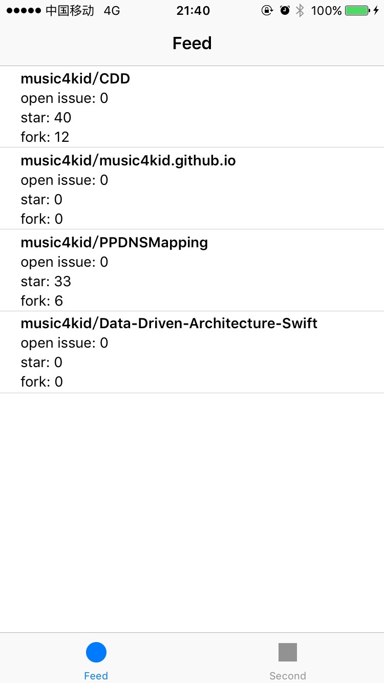 用Swift搭建数据驱动型iOS架构