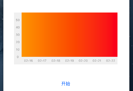 iOS 动画绘制线条颜色渐变的折线图