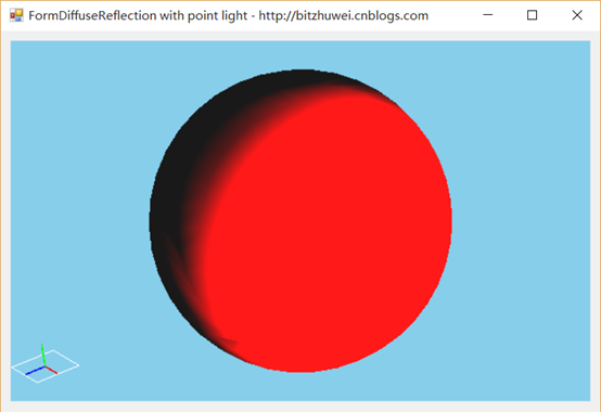 CSharpGL(13)用GLSL实现点光源(point light)和平行光源(directional light)的漫反射(diffuse refl...