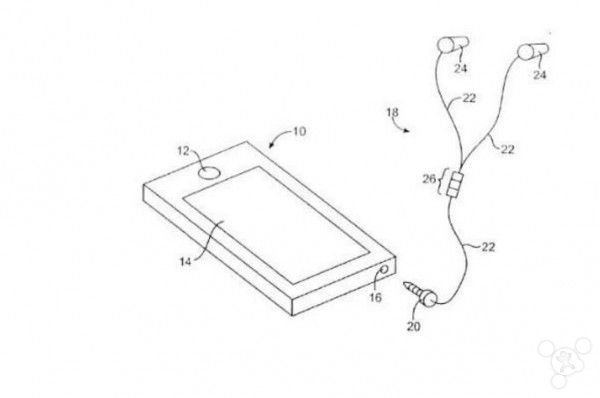 盘点十款 “胎死腹中”的苹果黑科技专利产品