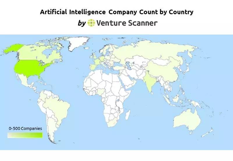 Venture Scanner 15张图解人工智能行业创业与投资