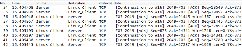 被误解的TCP