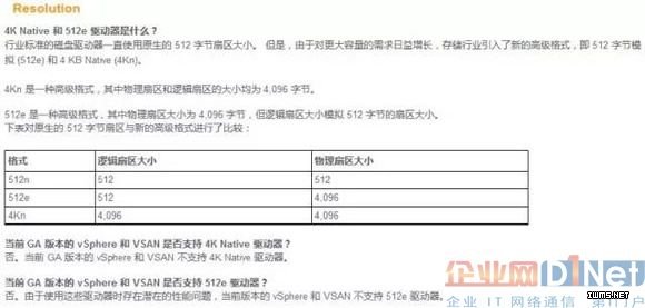 听说4KB扇区硬盘要来了，RAID、VMware能与它和谐相处吗？