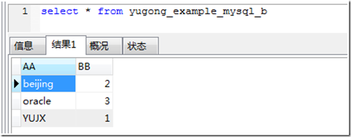 yugong之多张表oracle到mysql迁移