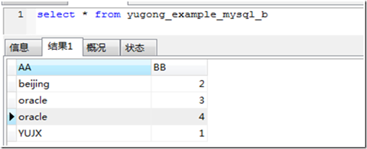 yugong之多张表oracle到mysql迁移