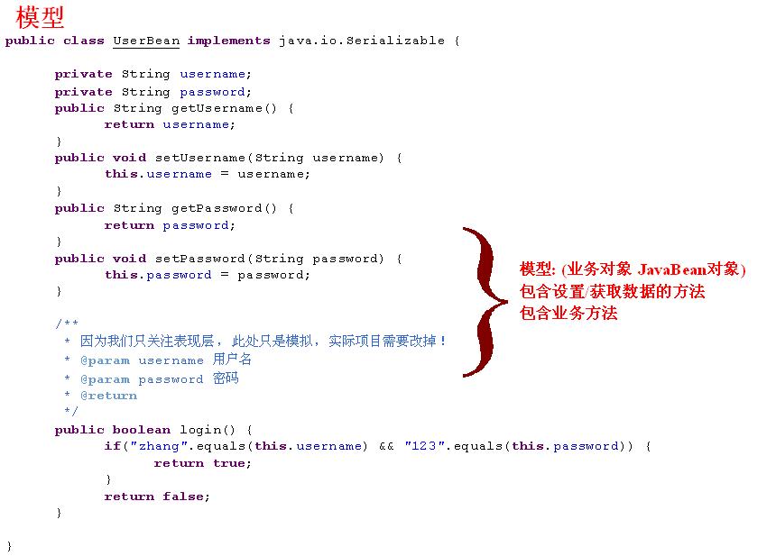 跟开涛学SpringMVC（1）：Web MVC简介