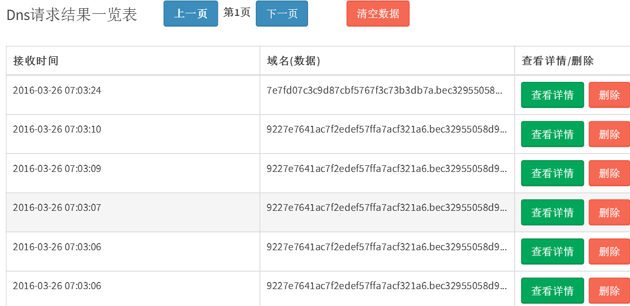 内网渗透学习小笔记