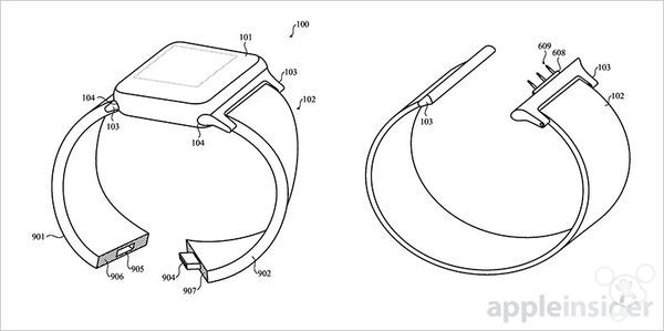 苹果申请表带专利 为Apple Watch添新配件