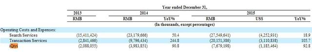 百度年报：爱奇艺2015年营收52.9亿 运营亏损23.8亿