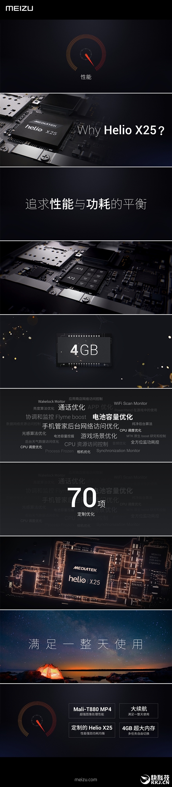 魅族PRO 6正式发布：32GB/64GB售价2499/2799