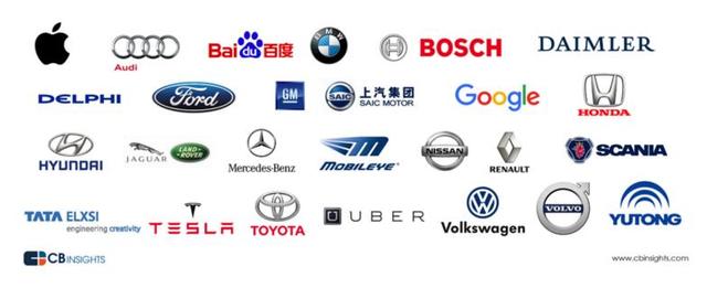 全球30家厂商角逐自动驾驶汽车 四年后1000万辆上路