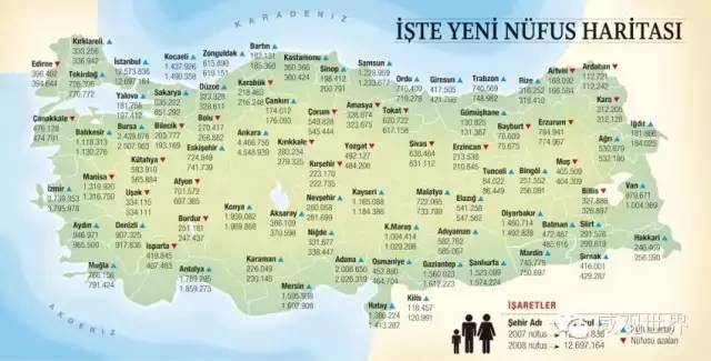 土耳其4900万公民信息被曝光，黑客炫技 or 大国博弈？