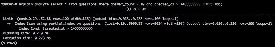 PostgreSQL Partial Index