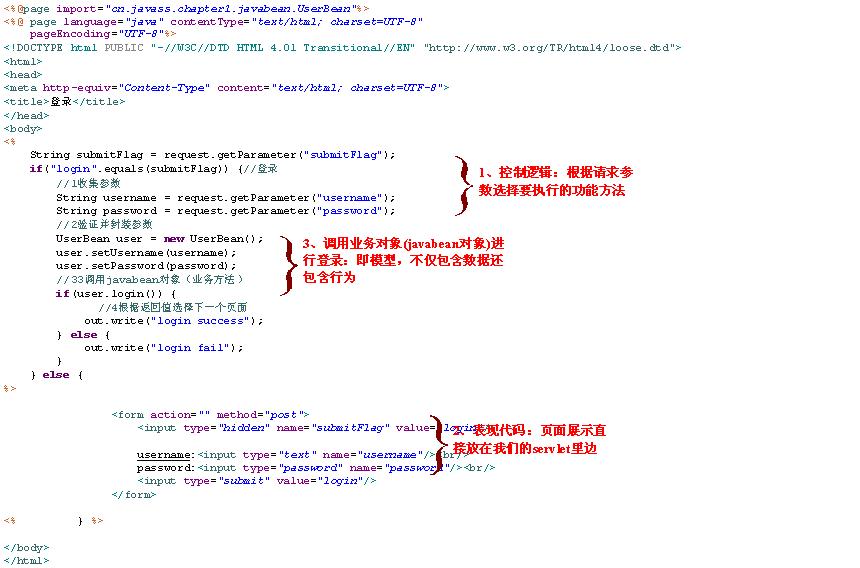 跟开涛学SpringMVC（1）：Web MVC简介