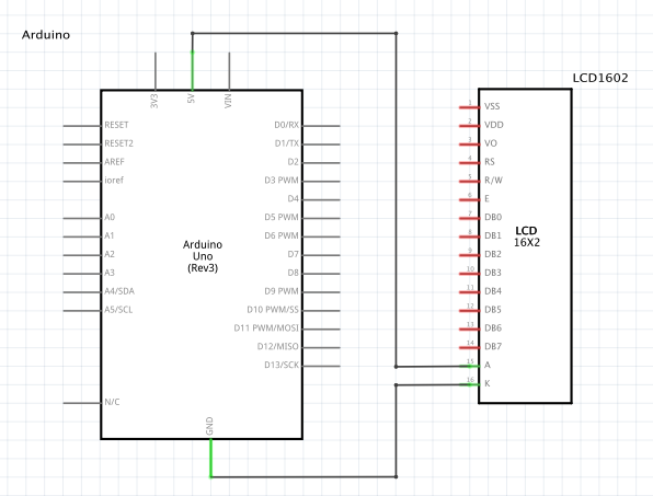 LCD1602液晶显示器开发总结（上）