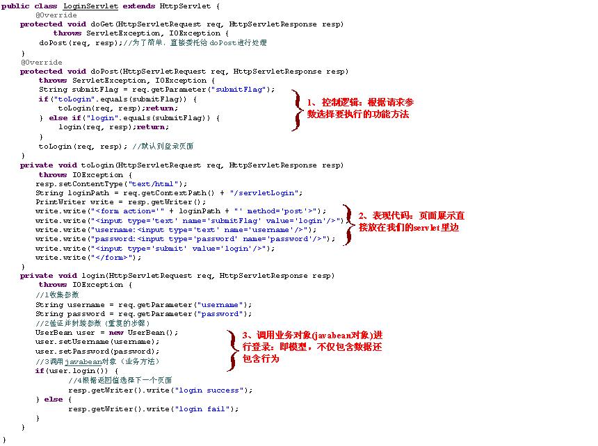 跟开涛学SpringMVC（1）：Web MVC简介