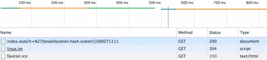 原本丢掉的跨站漏洞 – JavaScript 特性利用