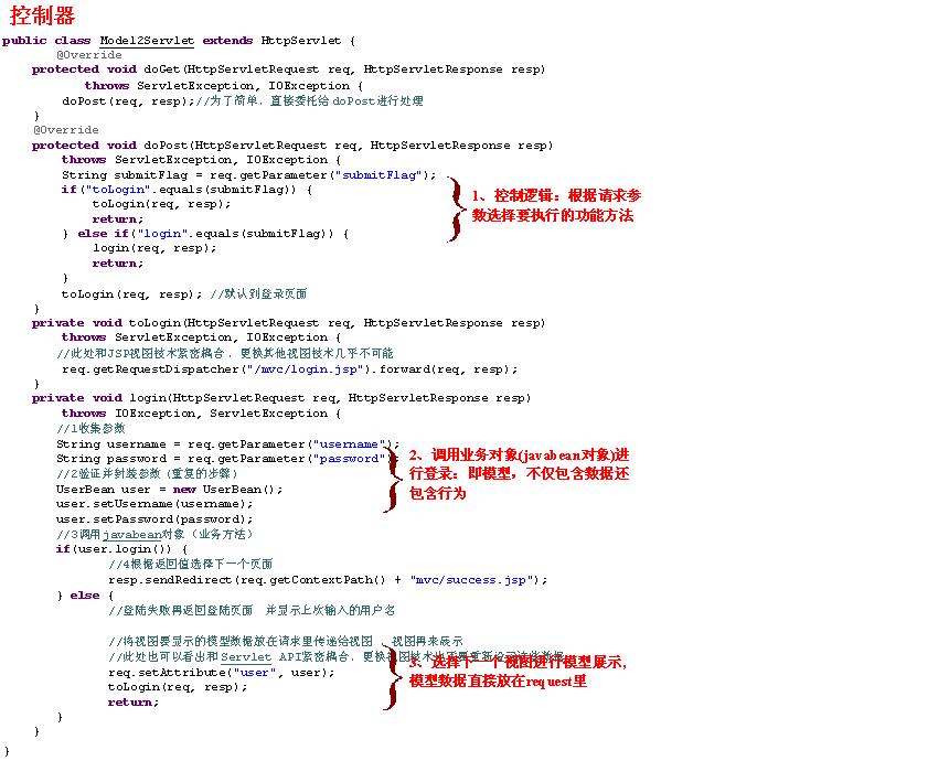 跟开涛学SpringMVC（1）：Web MVC简介