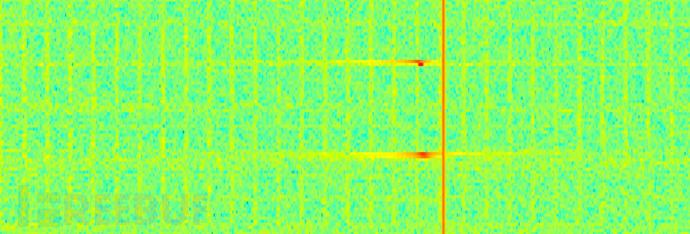 HackRF+GNU Radio 破解吉普车钥匙信号