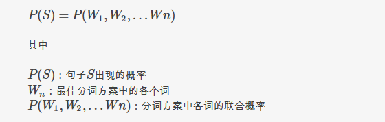 非主流自然语言处理——遗忘算法系列（三）：分词