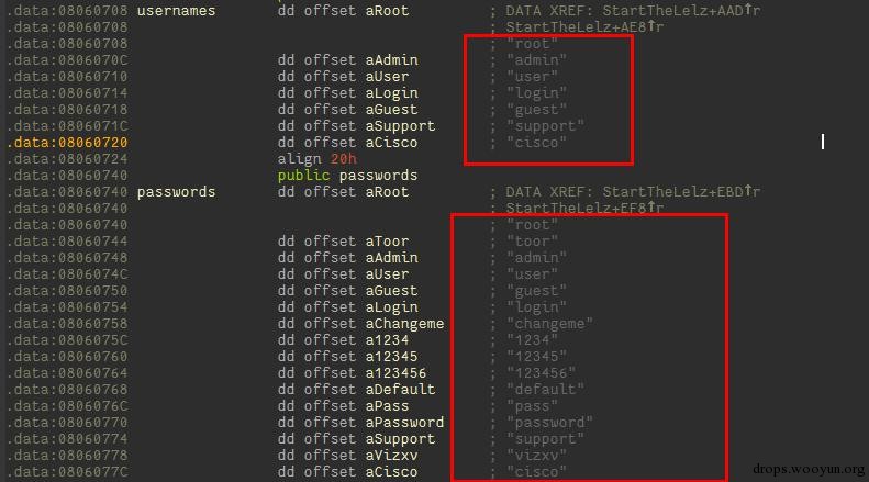 WireShark黑客发现之旅（8）—针对路由器的Linux木马