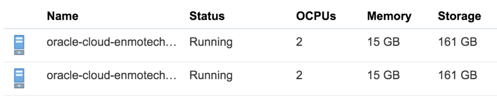 Network Settings Configuration in Oracle Cloud