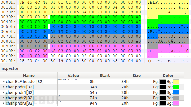 从0到TrustZone第一篇：探究高通的 SEE（安全可执行环境）