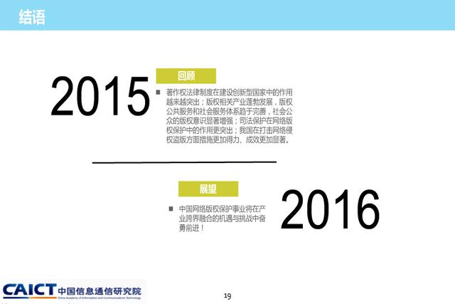 《2015年中国网络版权保护年度报告》发布