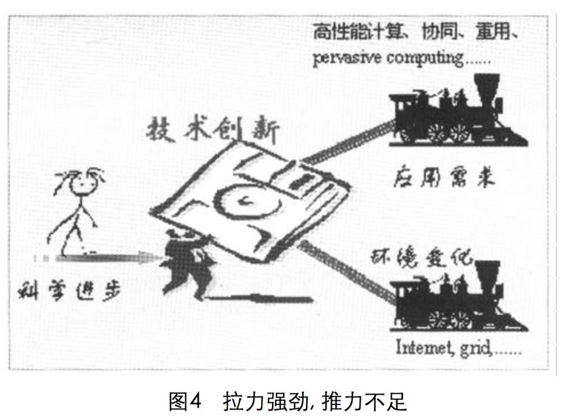 什么叫“我是搞计算机的”？