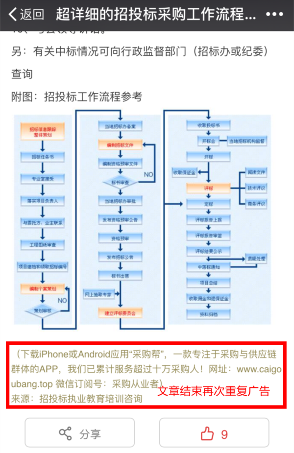 搜狐快站：站长必备，干货类文章怎么插“硬广”？
