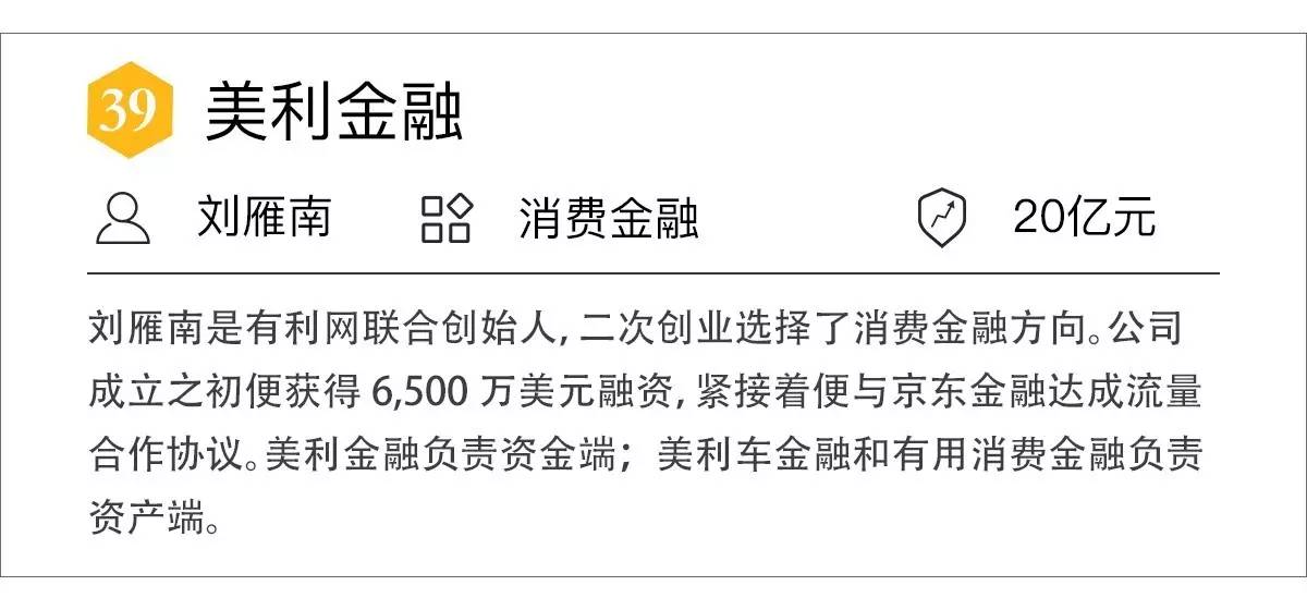 中国互联网金融江湖50强榜单：看“钱生钱”这个游戏谁才是玩家高手