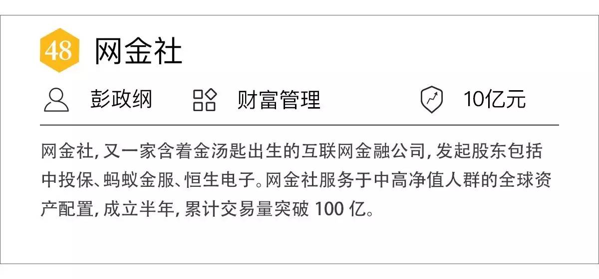 中国互联网金融江湖50强榜单：看“钱生钱”这个游戏谁才是玩家高手