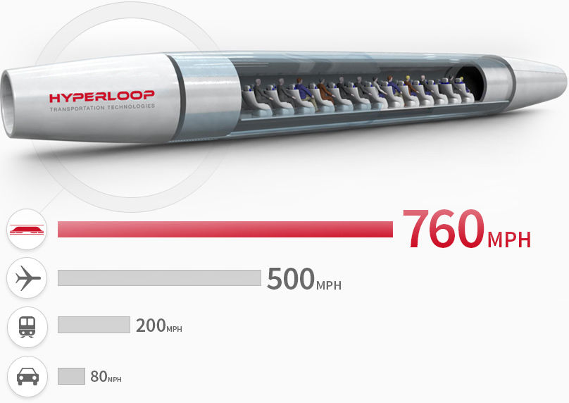 重磅！超级高铁 Hyperloop 首次公开亮相，两秒钟时间震惊世界